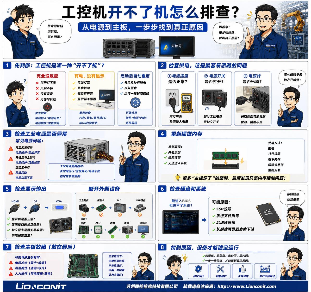 工控机开不了机怎么排查？