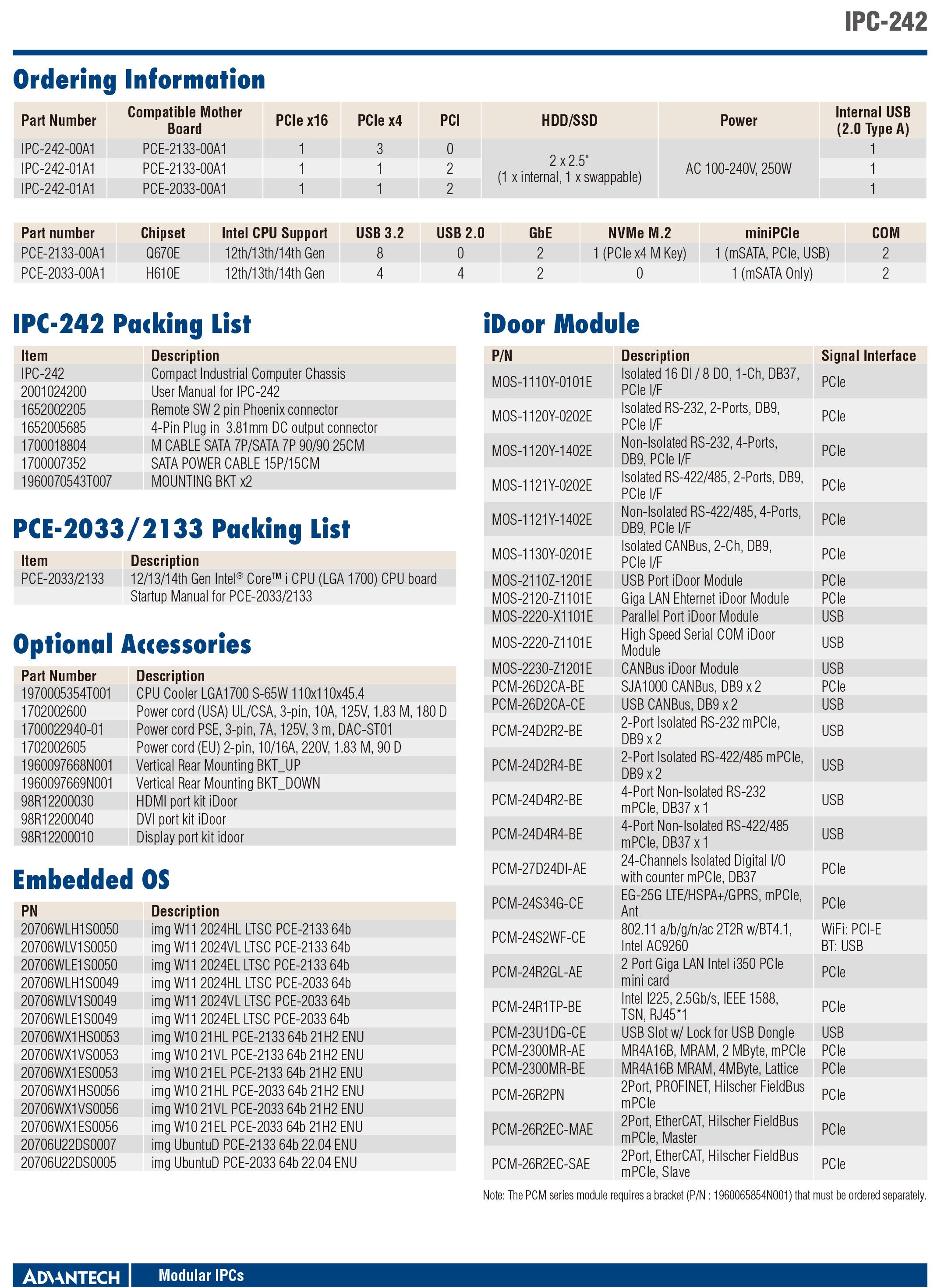 IPC-242_12_13_14th_DS(042126)20260506112802-3.jpg