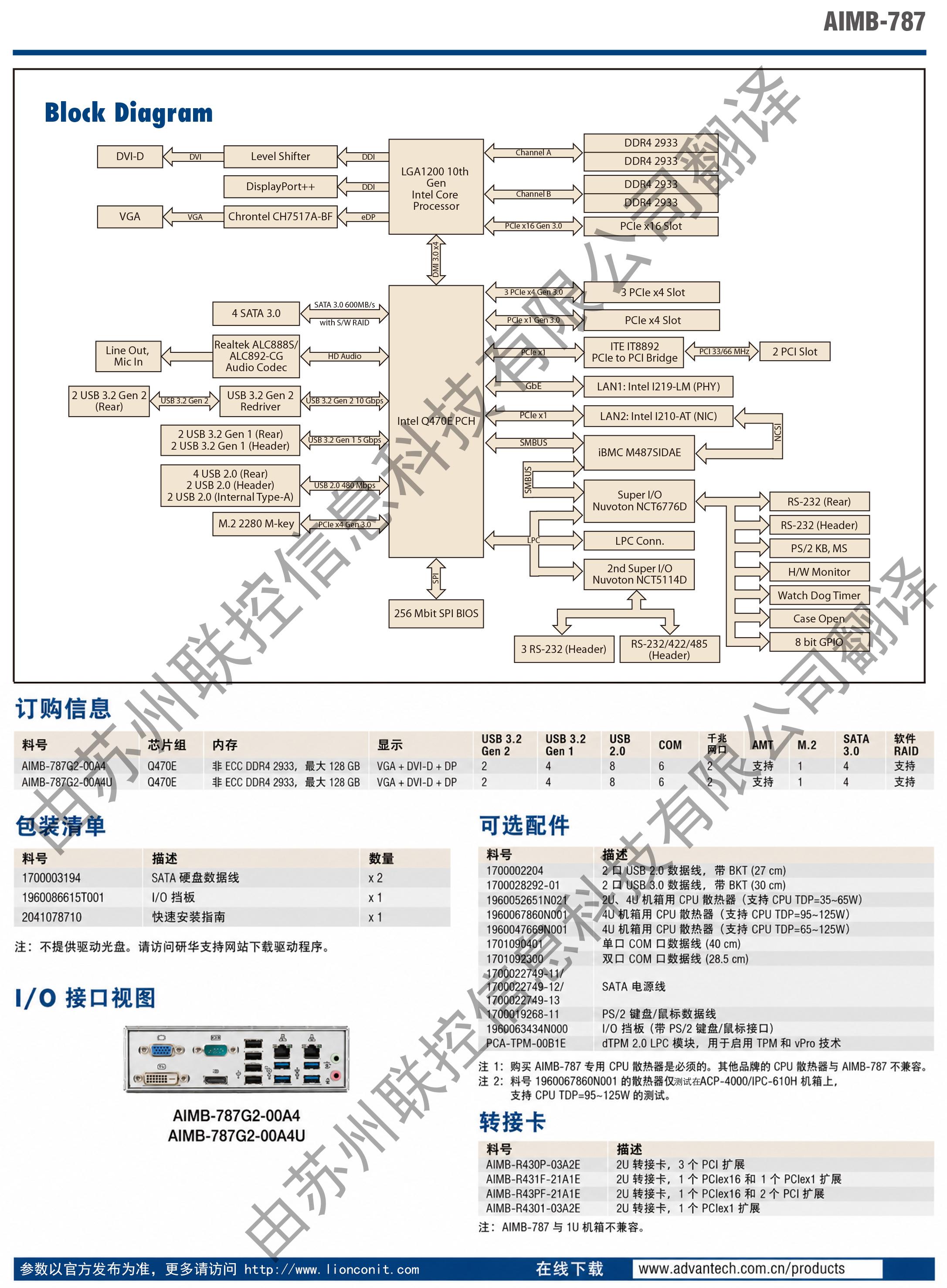 AIMB-787中文02.jpg