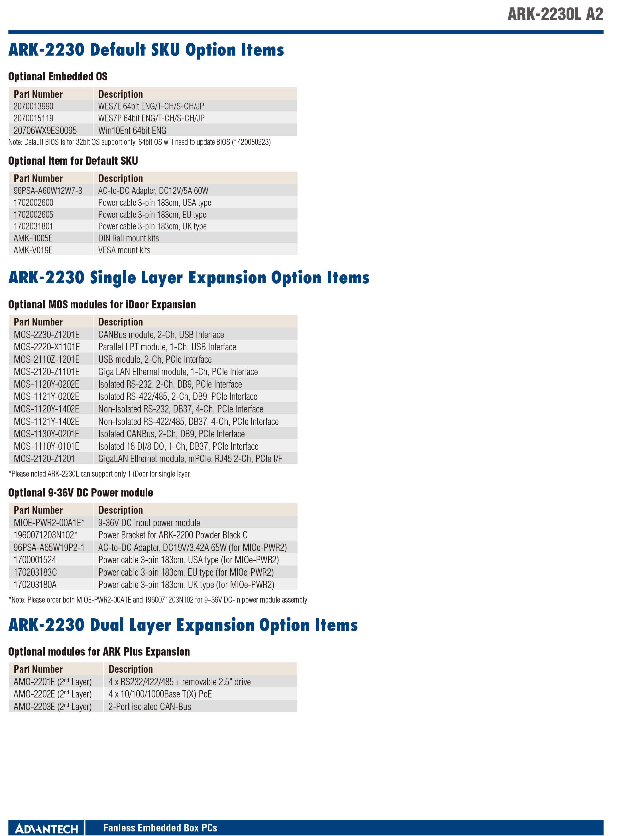 ARK-2230L-A2_DS(122925)20251231122352-3.jpg