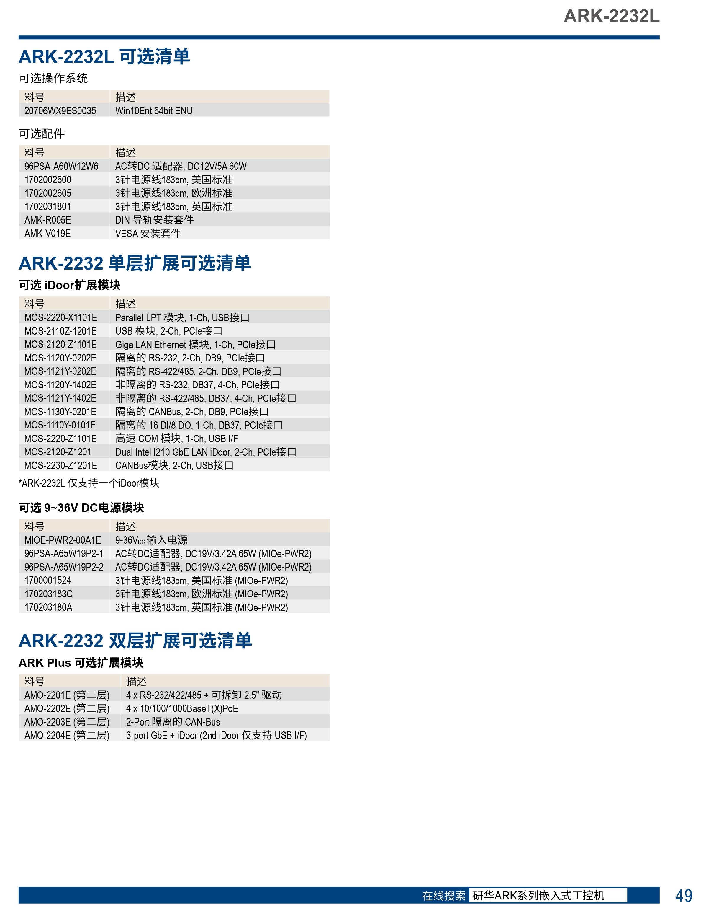 ARK-2232L-中文-3.jpg