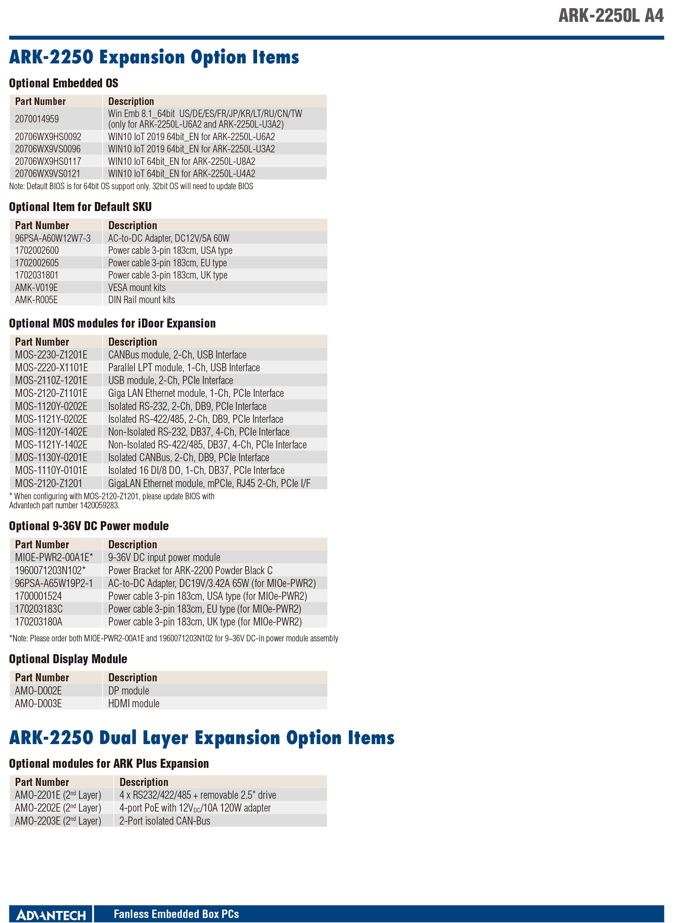 ARK-2250L-A4_DS(122925)20251231121922-3.jpg