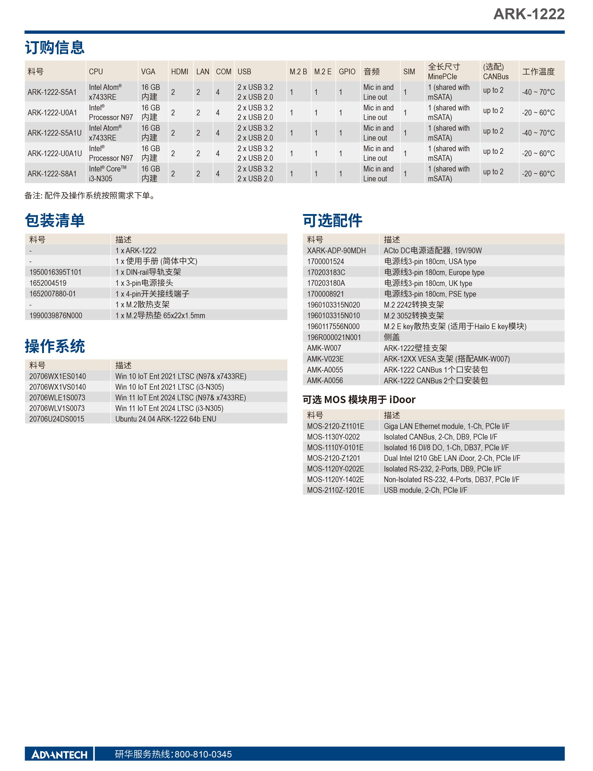 ARK-1222-CN(202509)20250903170913-3.jpg