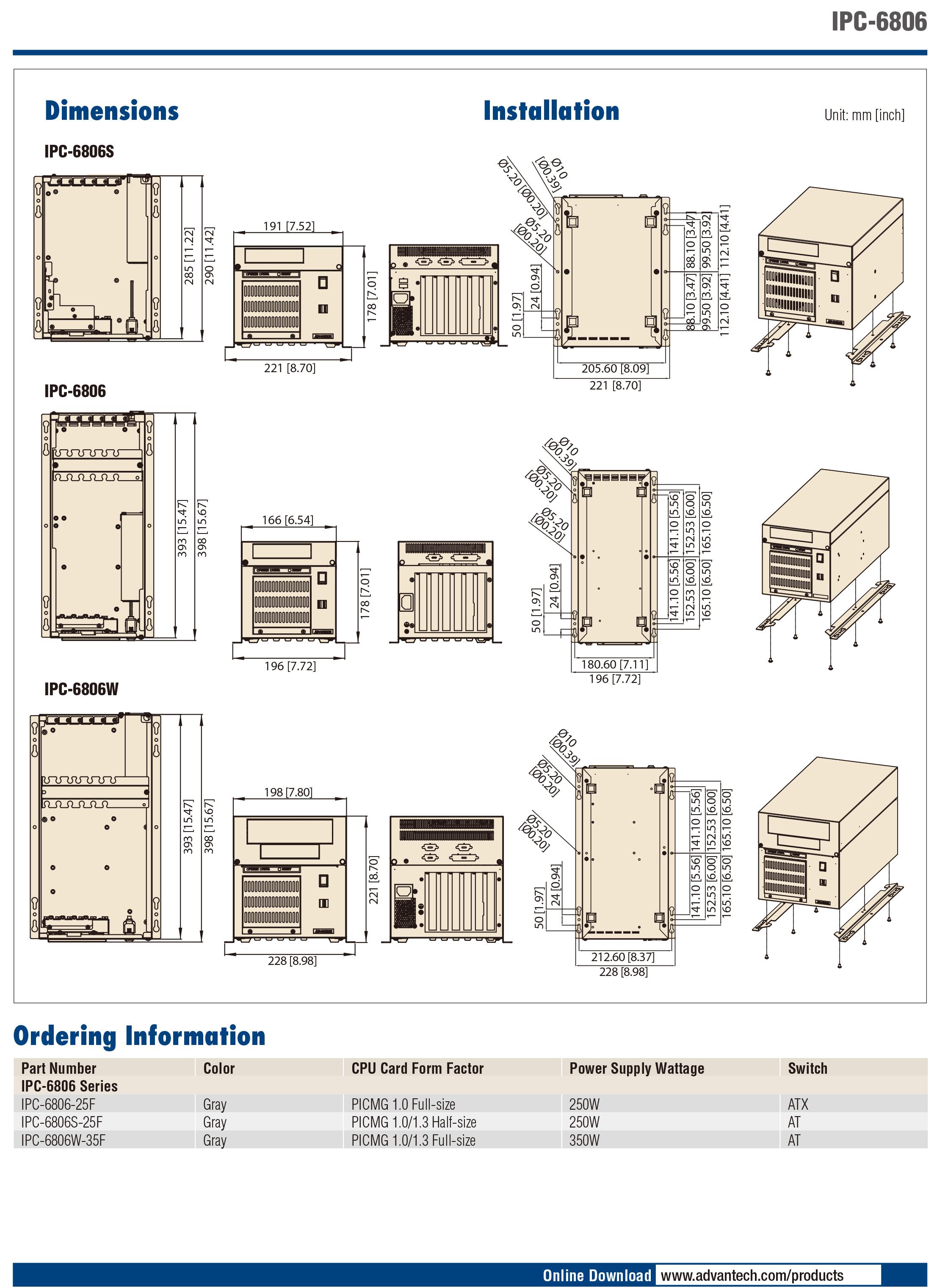 IPC-6806_DS(072921)20210802160832-2.jpg