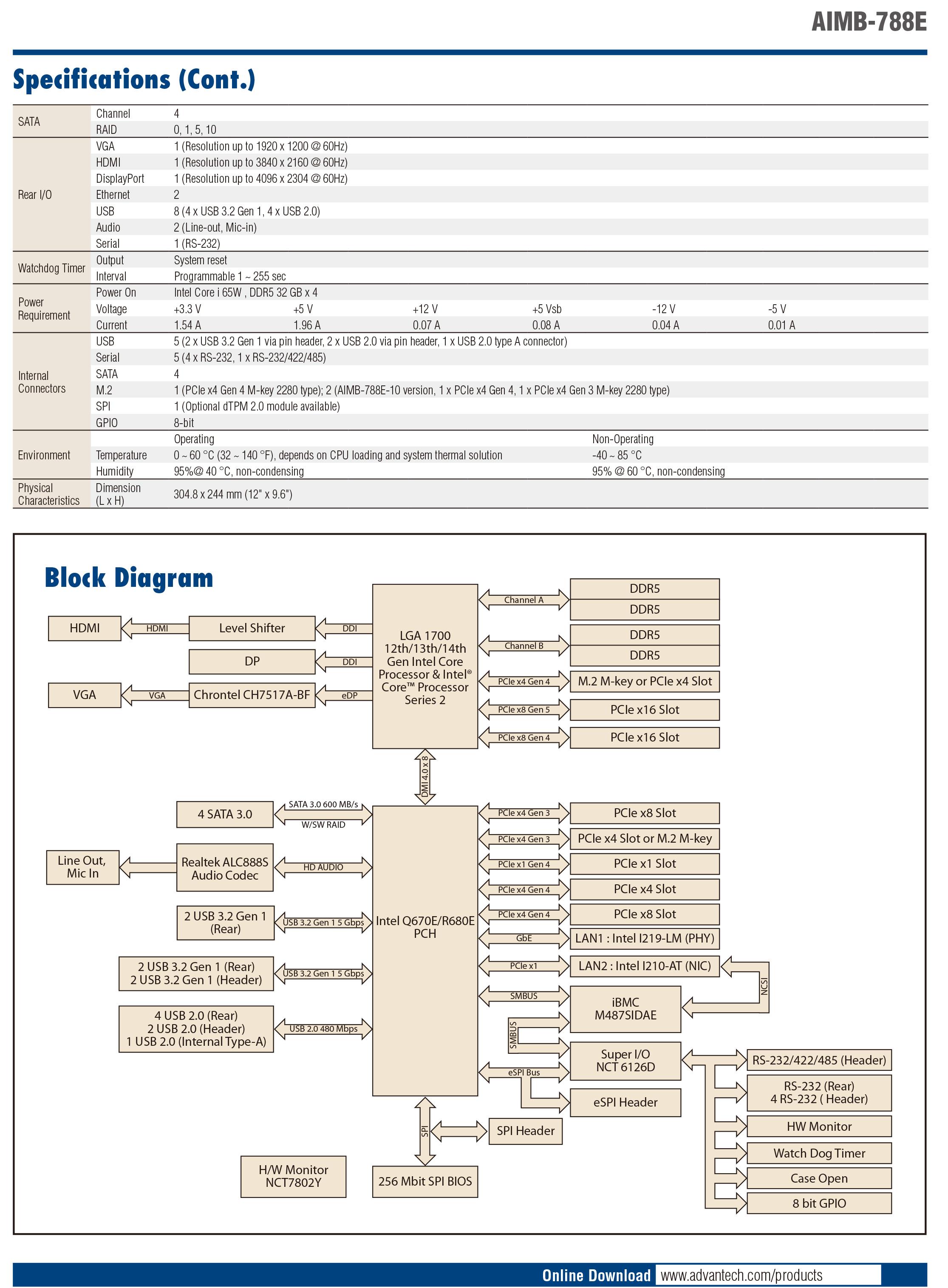 AIMB-788E_DS(082725)20251017113351-2.jpg