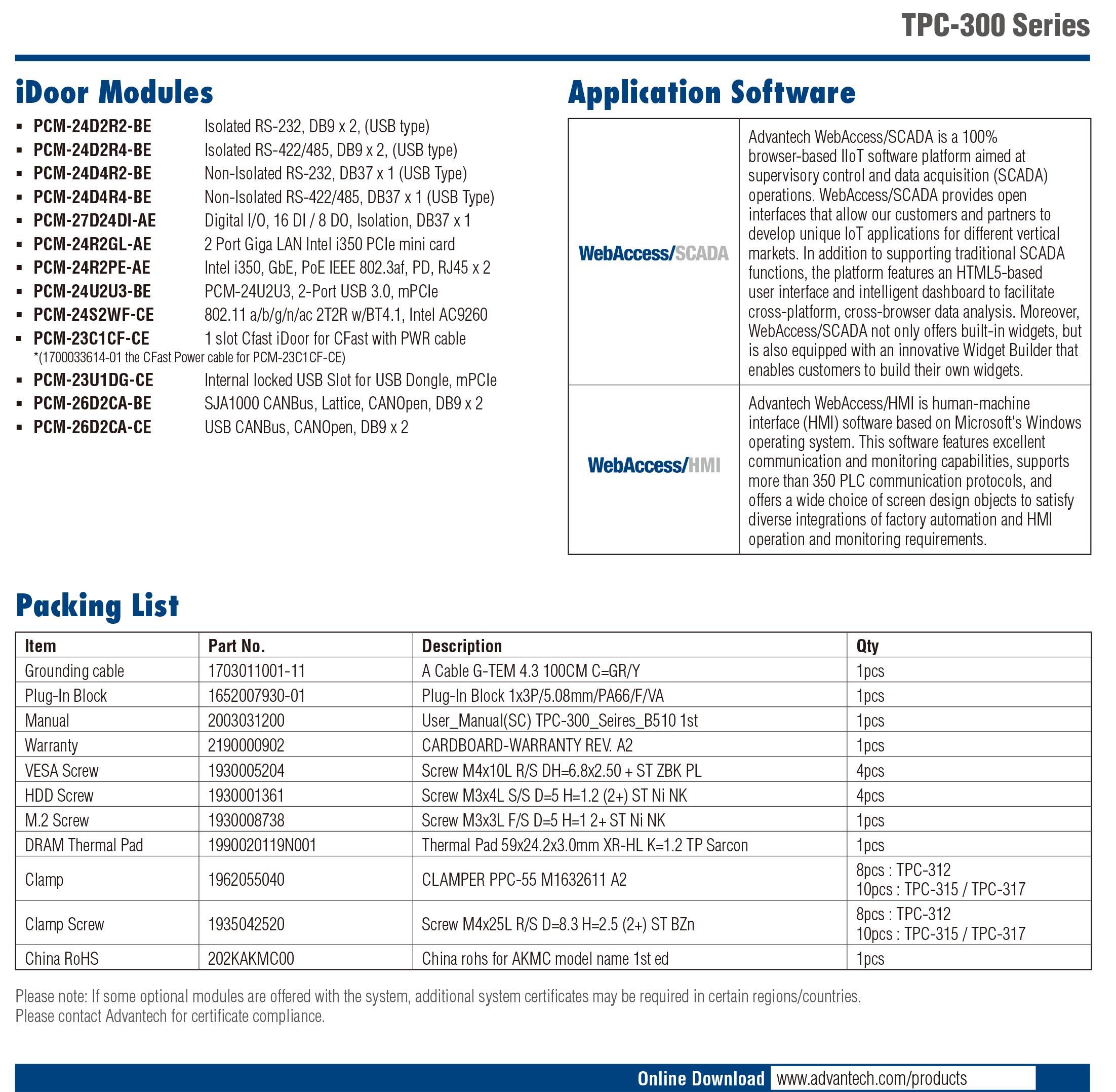 TPC-300-WHL_DS(050824)20240508114612-4 副本.jpg